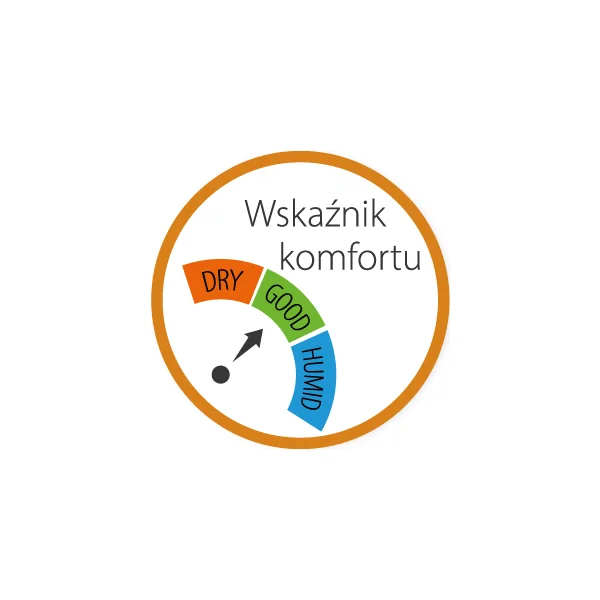 Stacja pogodowa METEO SP104
