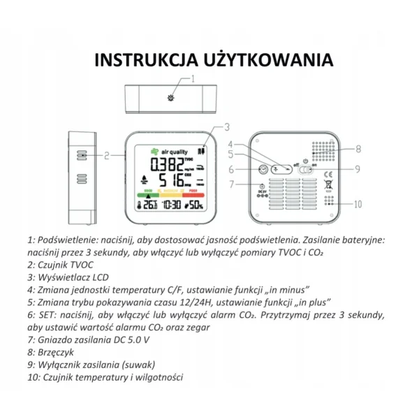 Stacja pogodowa METEO SP88A
