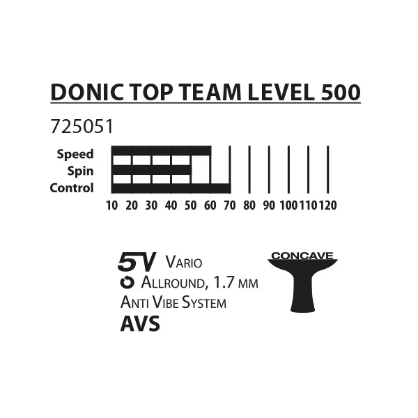 Rakietka do tenisa stołowego DONIC Top Team 500