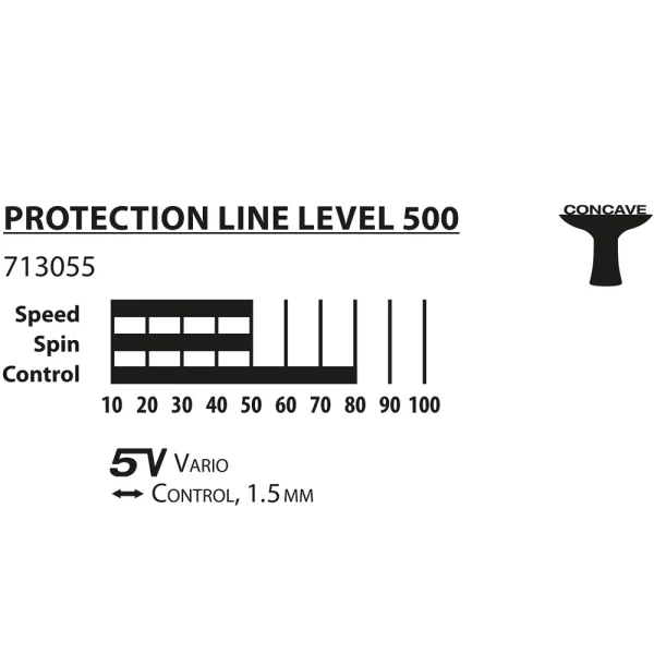 Rakieta do tenisa stołowego DONIC Protection Line S500